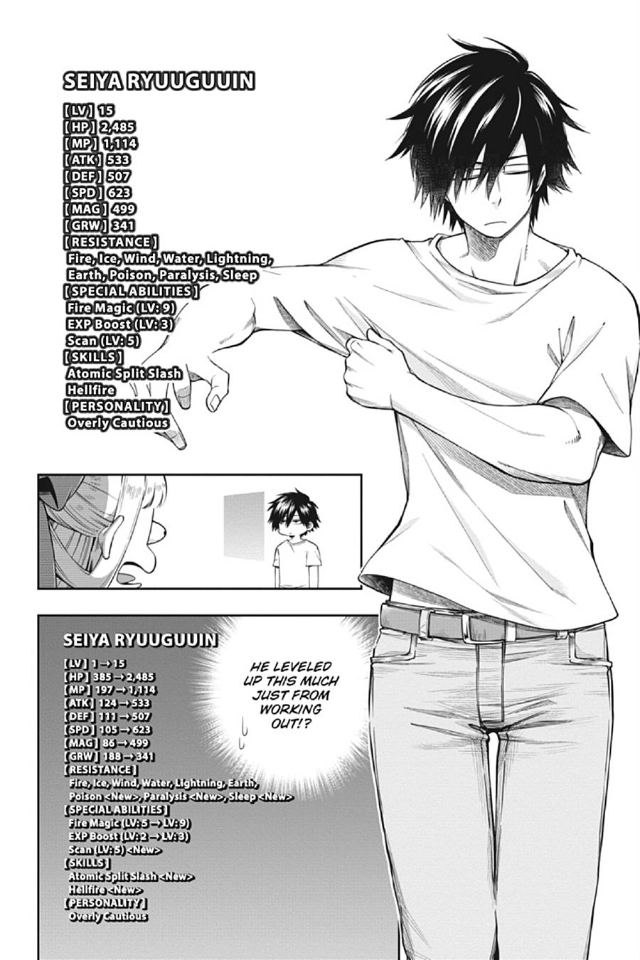 Kono Yuusha ga Ore TUEEE Kuse ni Shinchou Sugiru Chap 1 - Next Chap 2