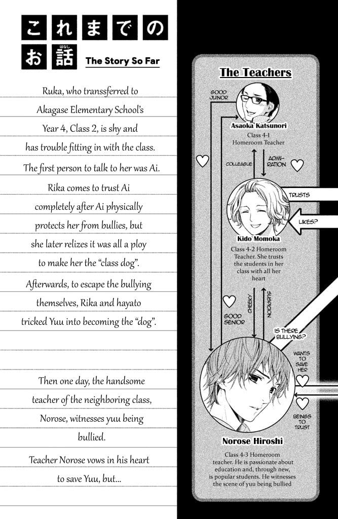Kousha no Ura ni wa Tenshi ga Umerarete Iru Chap 5 - Next Chap 6