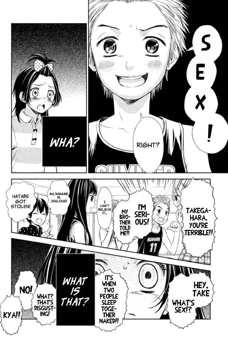 Kousha no Ura ni wa Tenshi ga Umerarete Iru Chap 3 - Next Chap 4