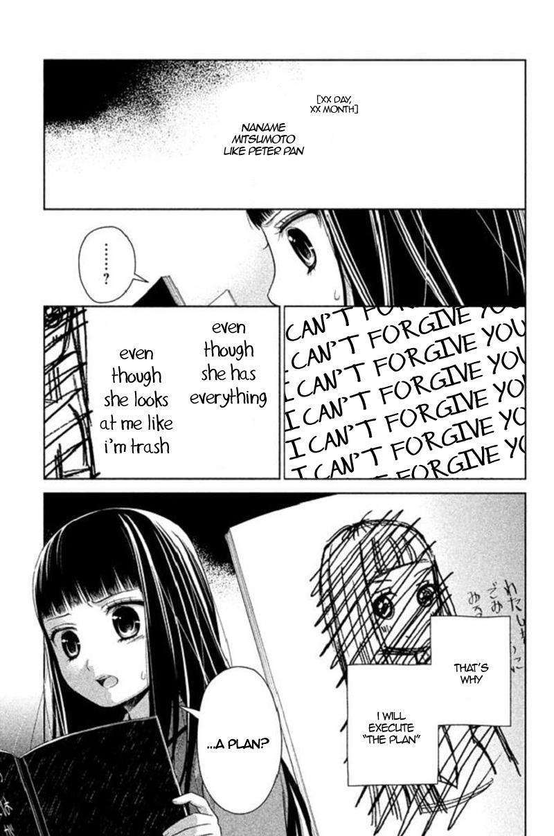 Kousha no Ura ni wa Tenshi ga Umerarete Iru Chap 17 - Next Chap 18