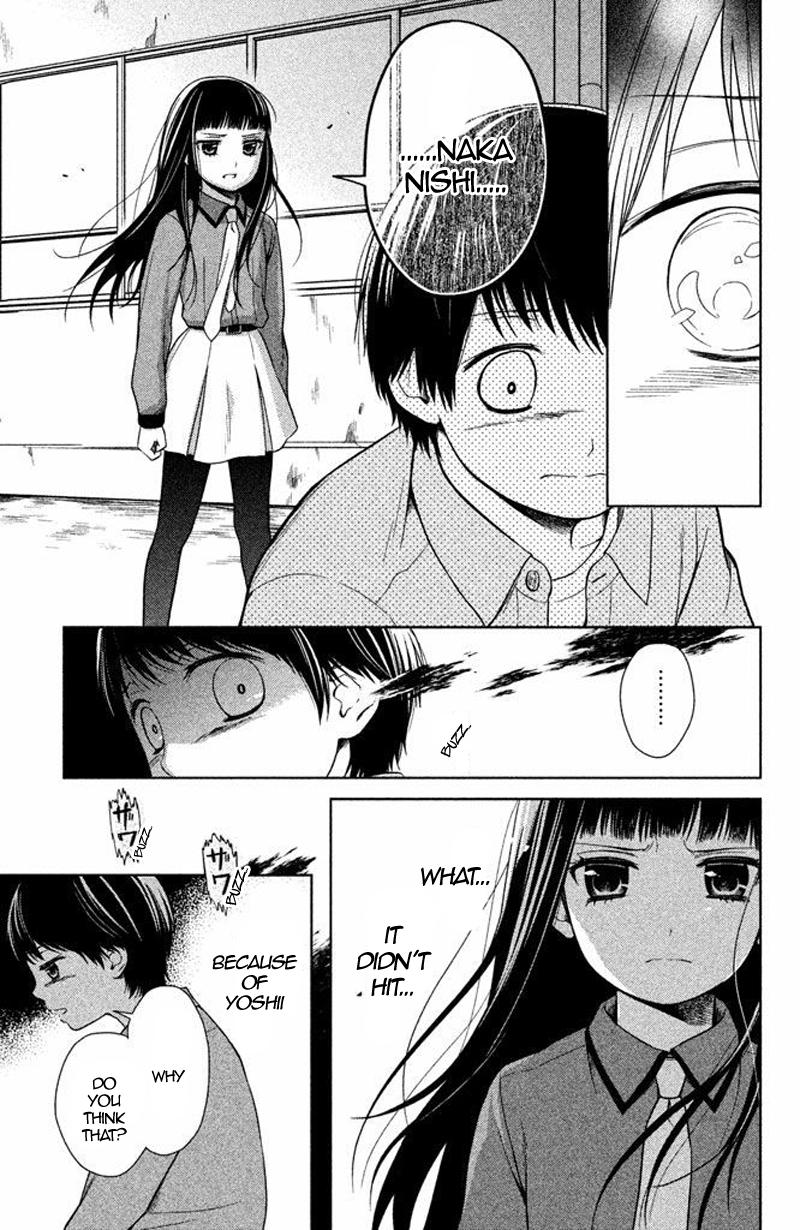 Kousha no Ura ni wa Tenshi ga Umerarete Iru Chap 16 - Next Chap 17