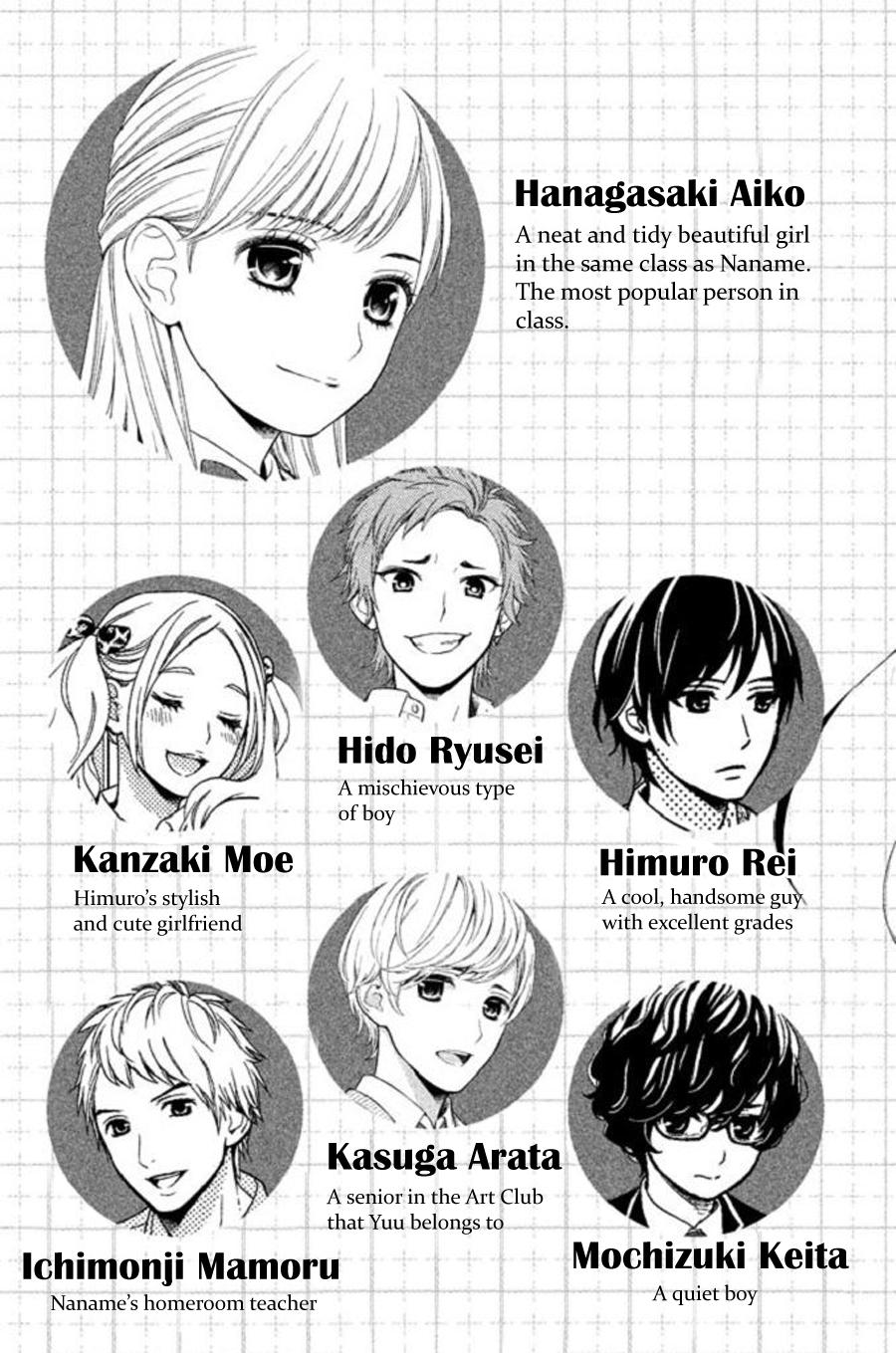 Kousha no Ura ni wa Tenshi ga Umerarete Iru Chap 22 - Next Chap 23