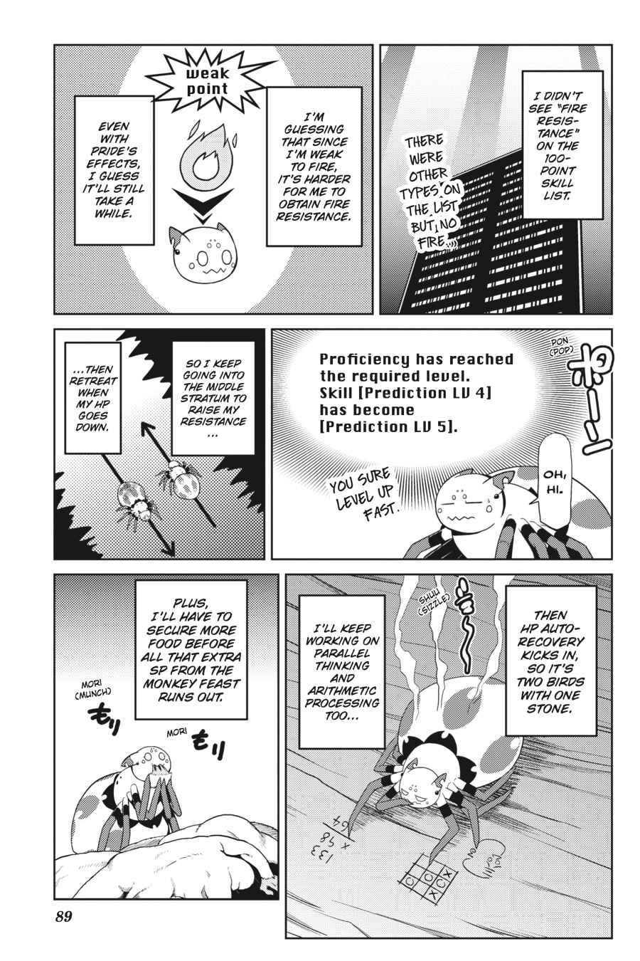 Kumo desu ga, Nani ka? Chap 18.1 - Next Chap 19.1