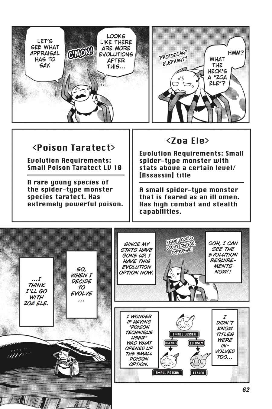 Kumo desu ga, Nani ka? Chap 21.2 - Next Chap 22.2