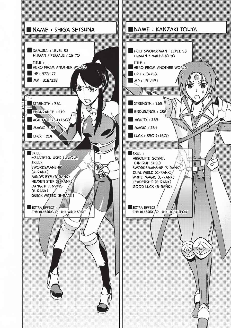 Kuro no Shoukanshi Chap 7 - Next Chap 8