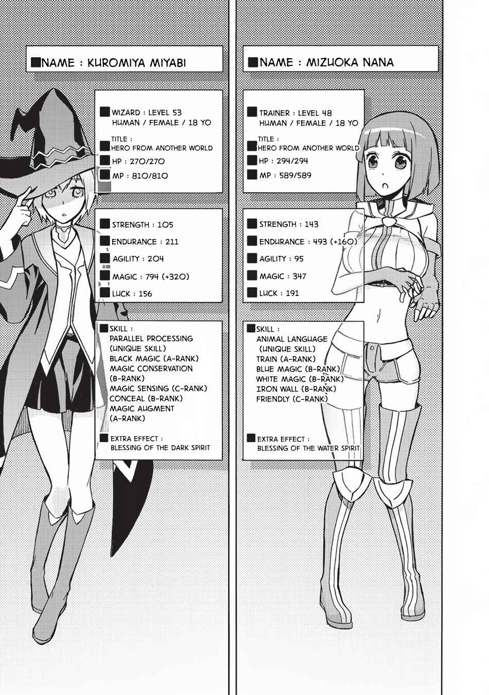 Kuro no Shoukanshi Chap 7 - Next Chap 8