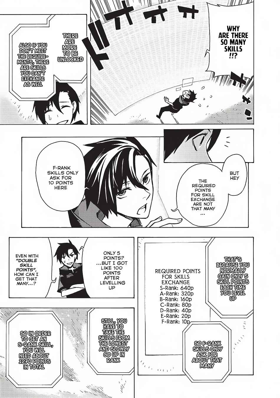Kuro no Shoukanshi Chap 2 - Next Chap 3