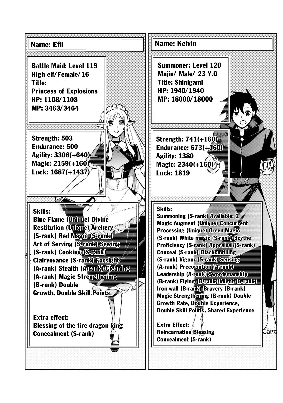 Kuro no Shoukanshi Chap 95 - Next Chap 96