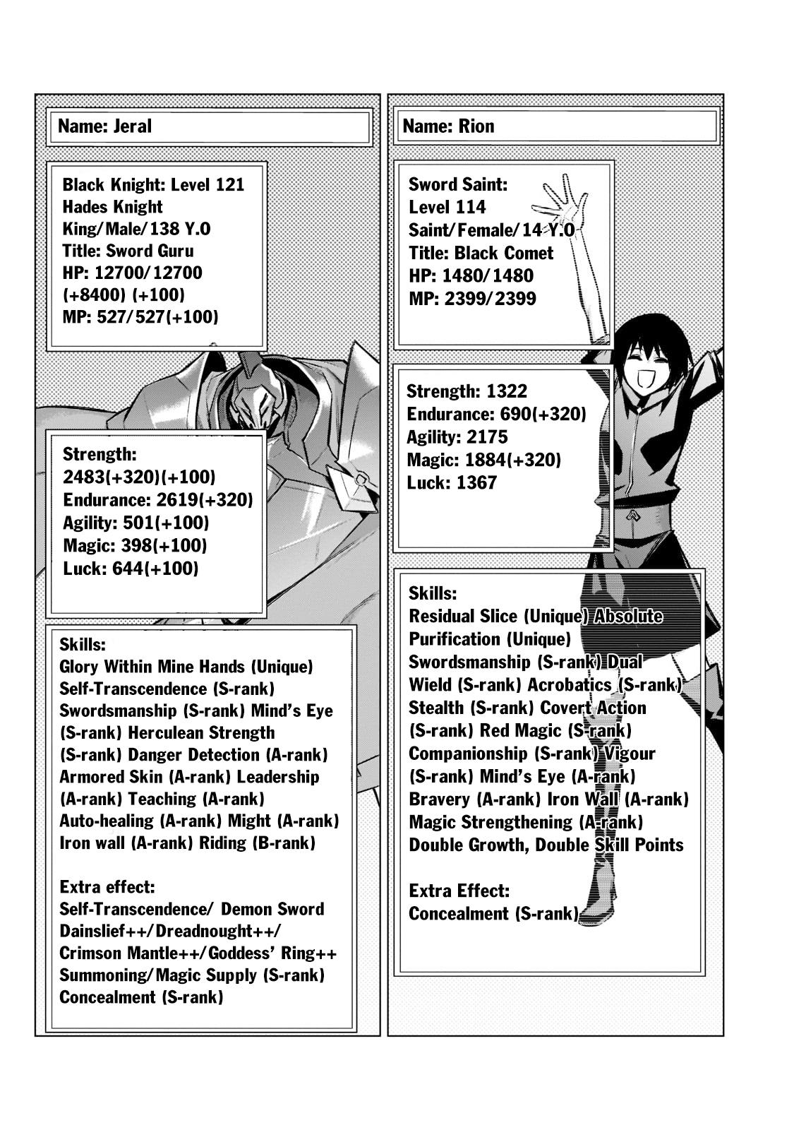 Kuro no Shoukanshi Chap 95 - Next Chap 96