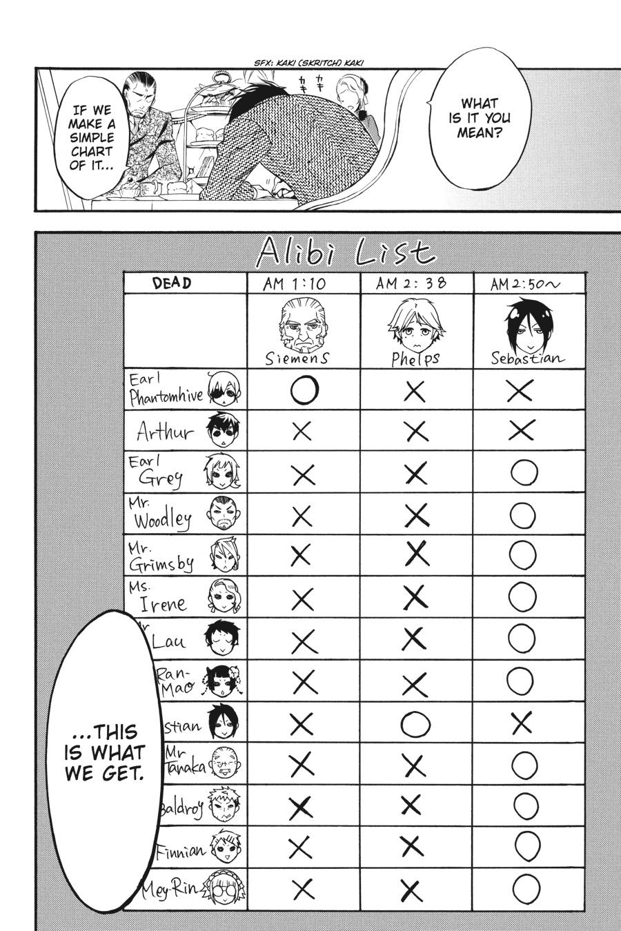 Black Butler Chap 43 - Next Chap 44