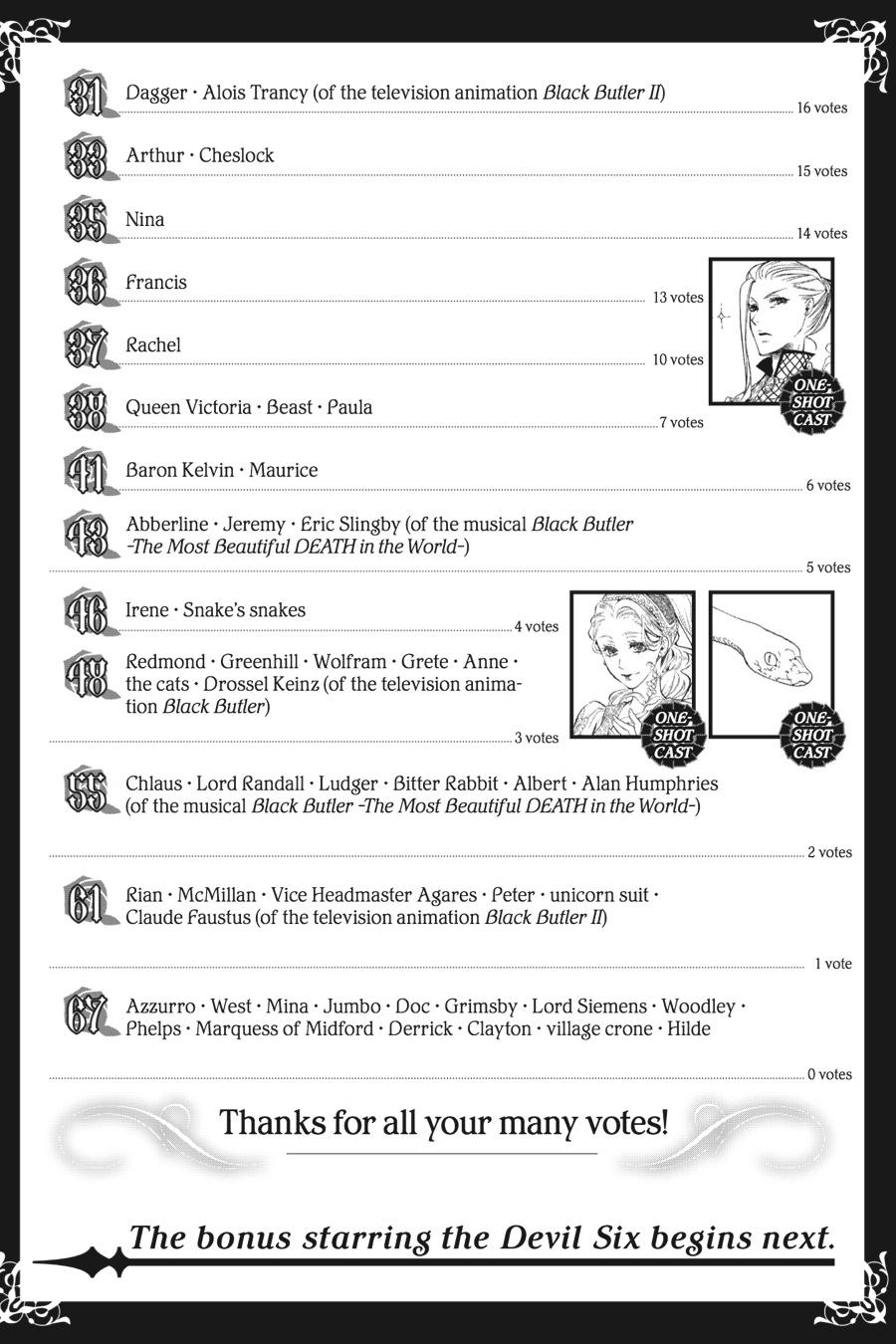 Black Butler Chap 108.5 - Next Chap 109.5