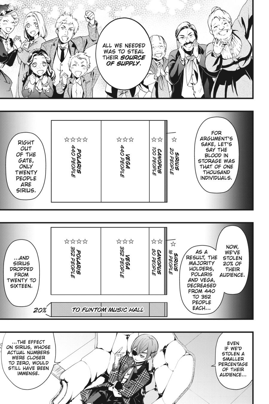 Black Butler Chap 123 - Next Chap 124