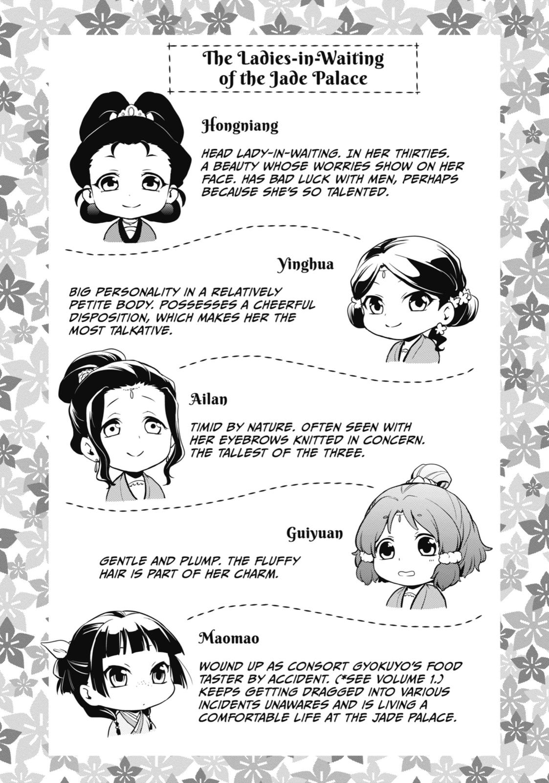 Kusuriya no Hitorigoto Chap 8 - Next Chap 9