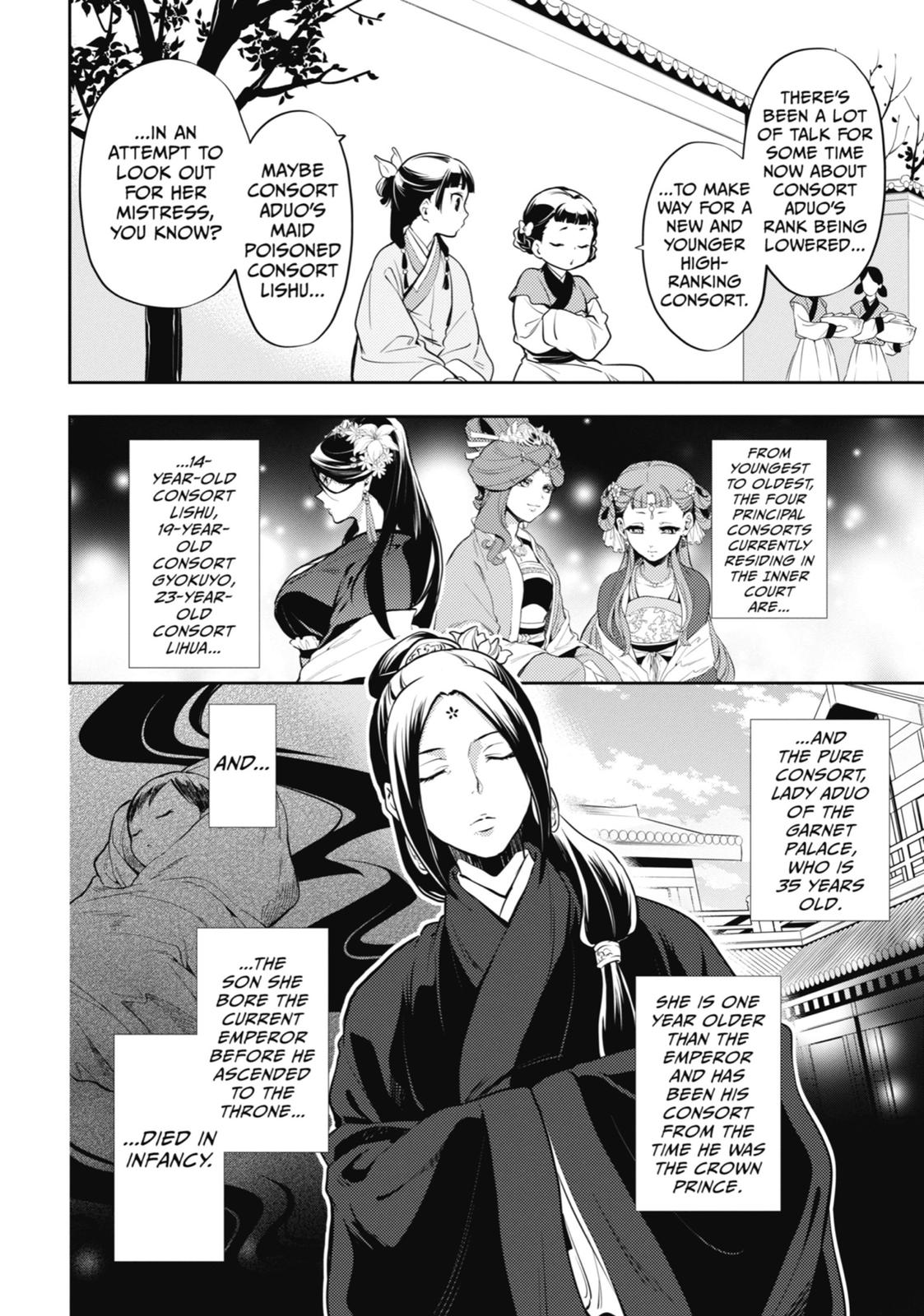 Kusuriya no Hitorigoto Chap 15 - Next Chap 16