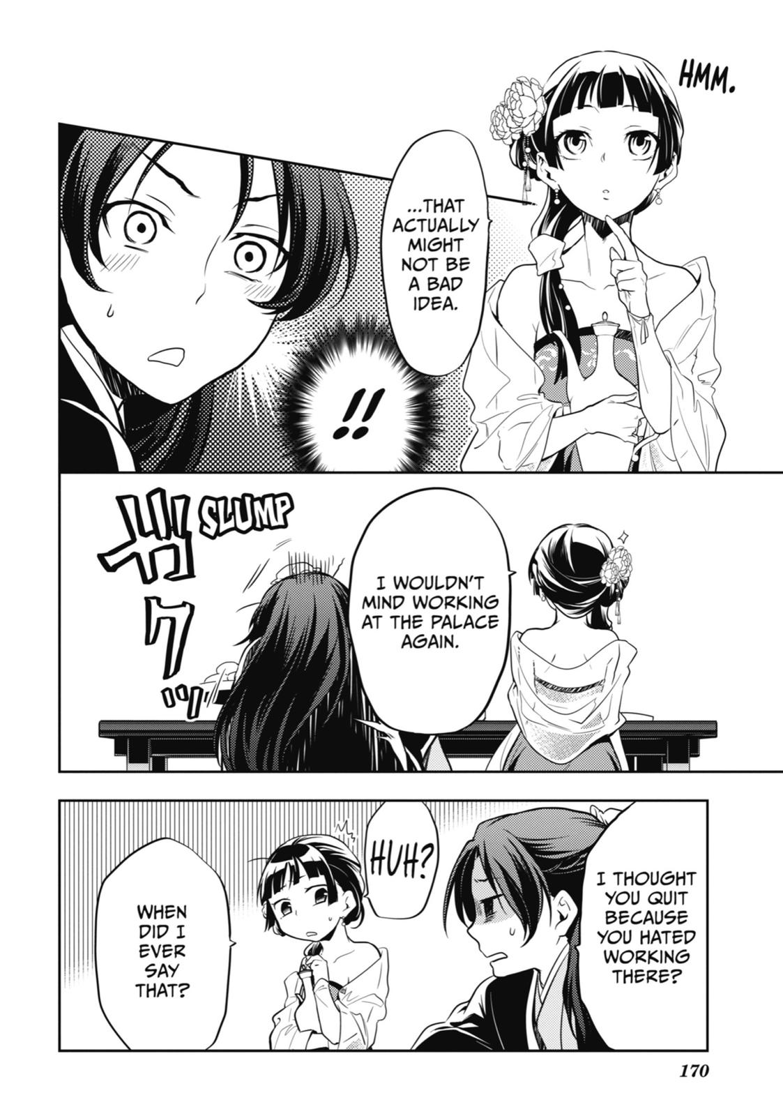 Kusuriya no Hitorigoto Chap 20 - Next Chap 21