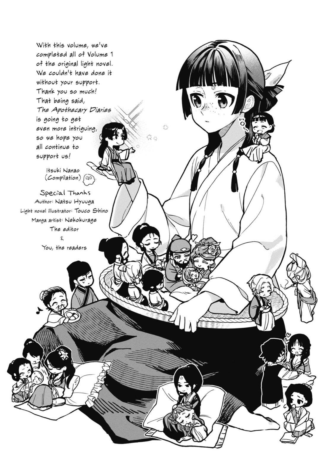 Kusuriya no Hitorigoto Chap 21 - Next Chap 22