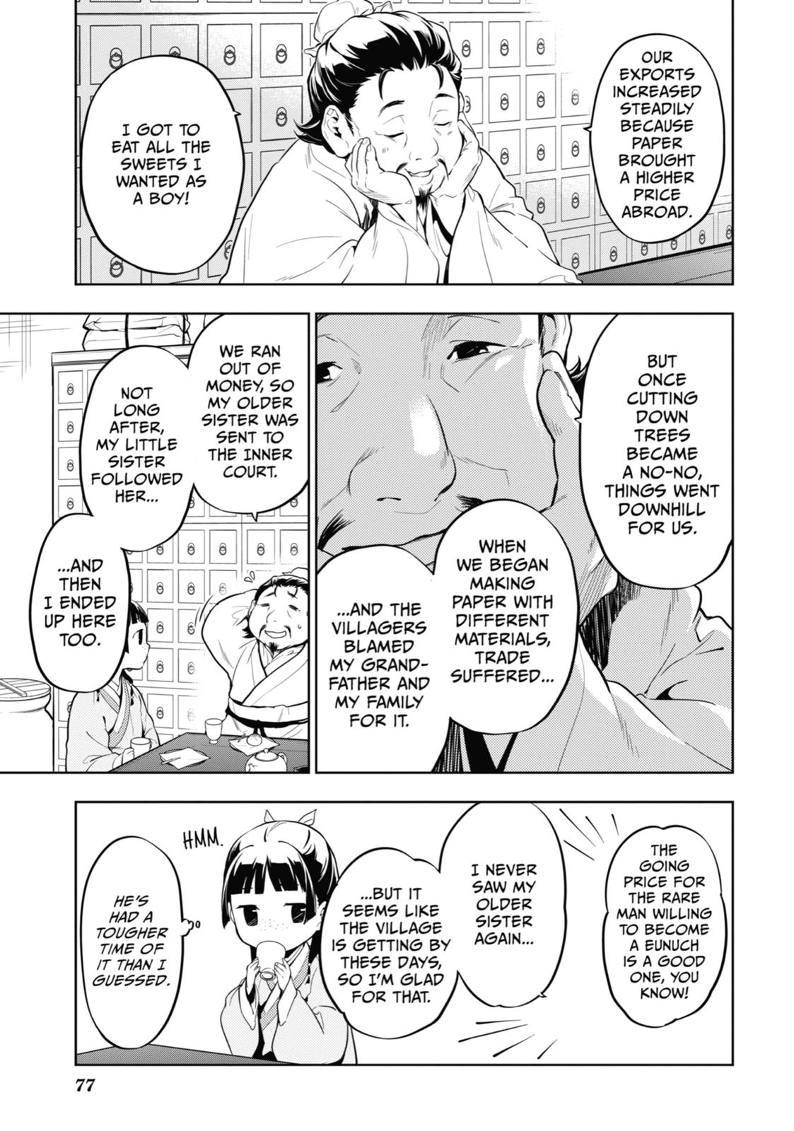 Kusuriya no Hitorigoto Chap 35 - Next Chap 36