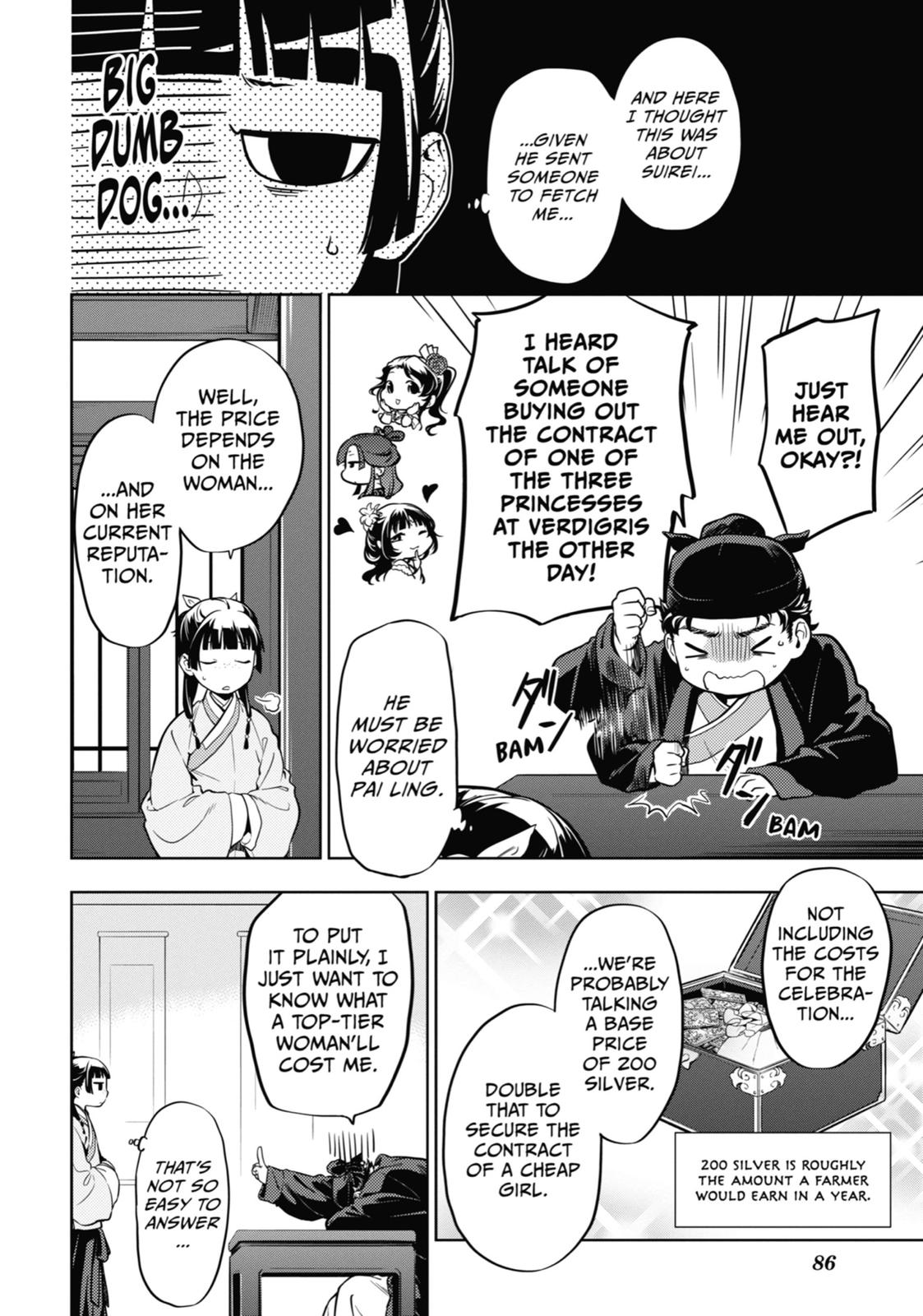 Kusuriya no Hitorigoto Chap 35 - Next Chap 36