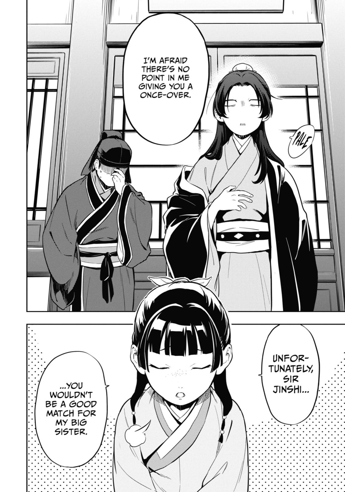 Kusuriya no Hitorigoto Chap 35 - Next Chap 36