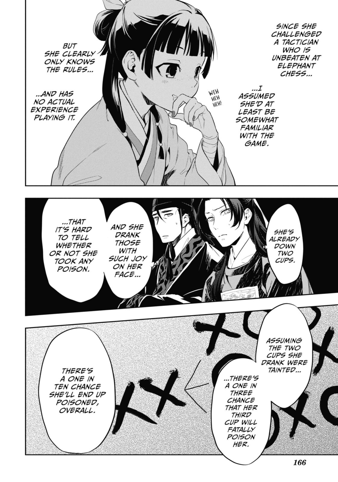 Kusuriya no Hitorigoto Chap 36 - Next Chap 37