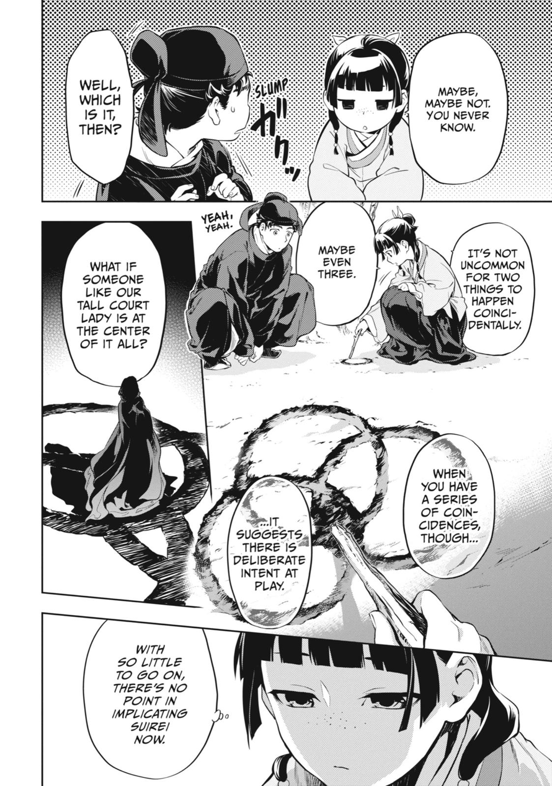 Kusuriya no Hitorigoto Chap 31 - Next Chap 32