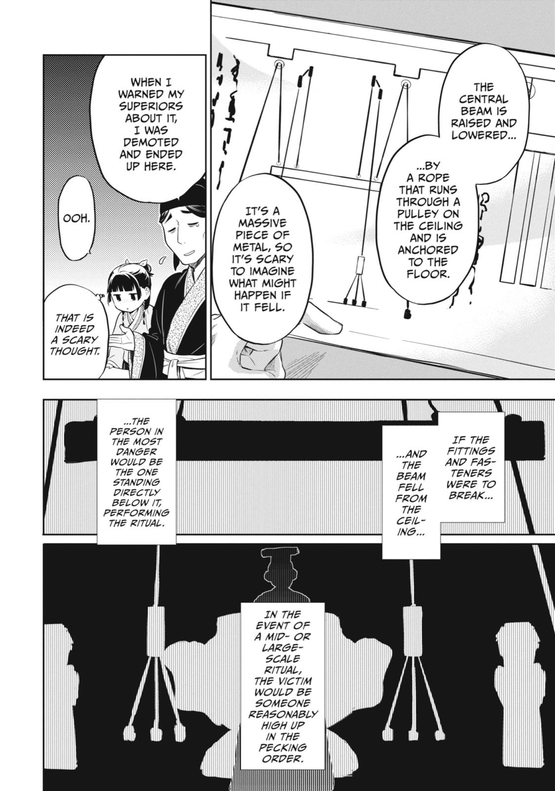 Kusuriya no Hitorigoto Chap 32 - Next Chap 33