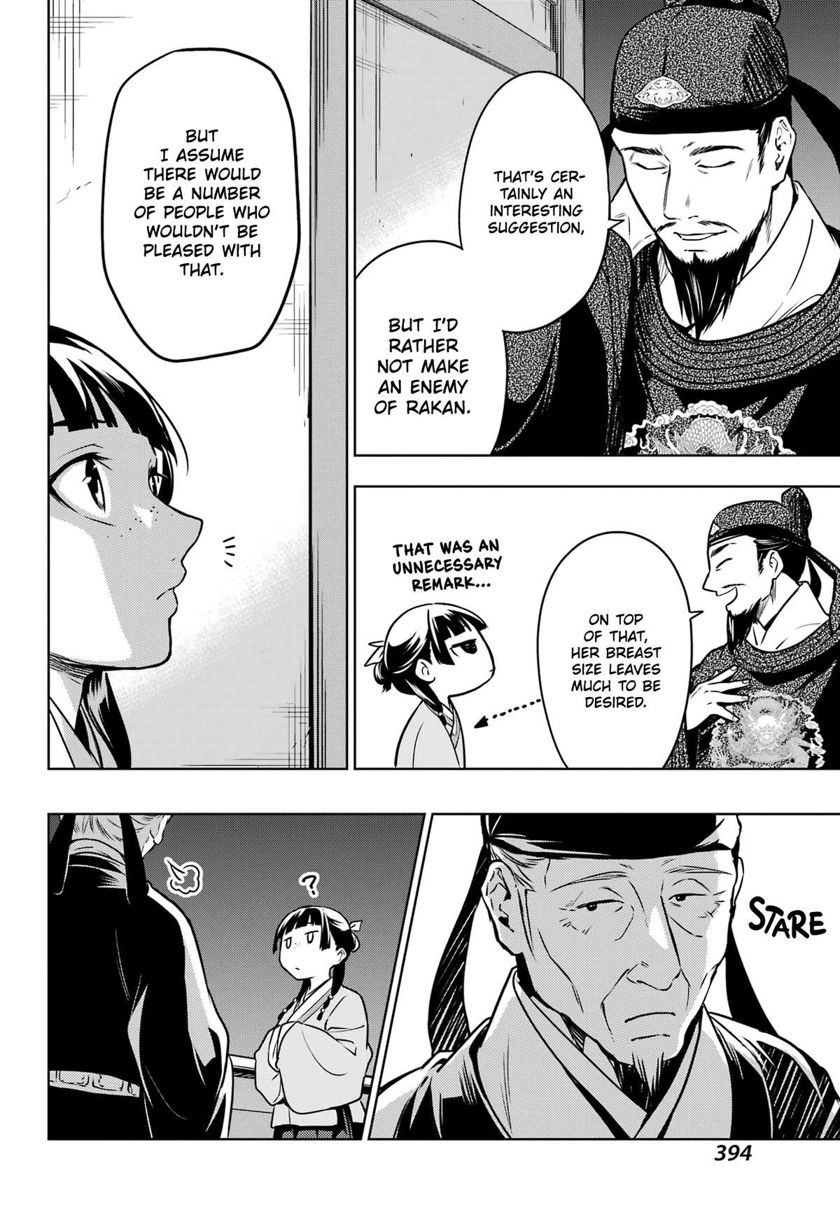 Kusuriya no Hitorigoto Chap 54 - Next Chap 55