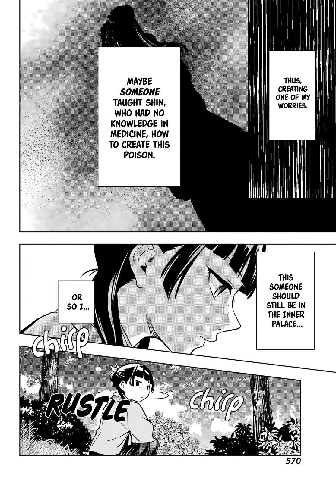 Kusuriya no Hitorigoto Chap 55 - Next Chap 56