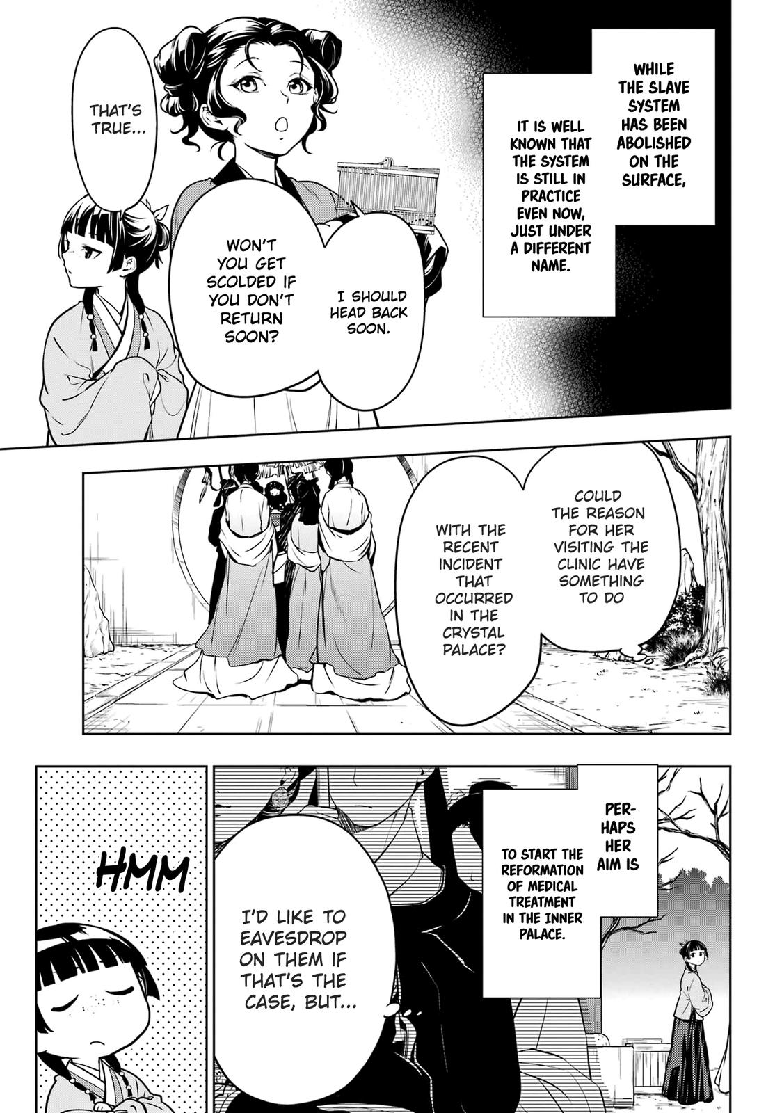 Kusuriya no Hitorigoto Chap 55.2 - Next Chap 56.2