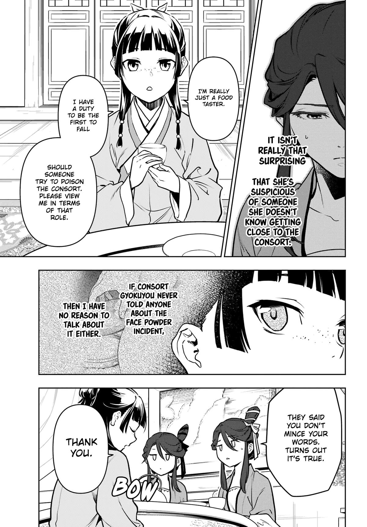 Kusuriya no Hitorigoto Chap 66 - Next Chap 67