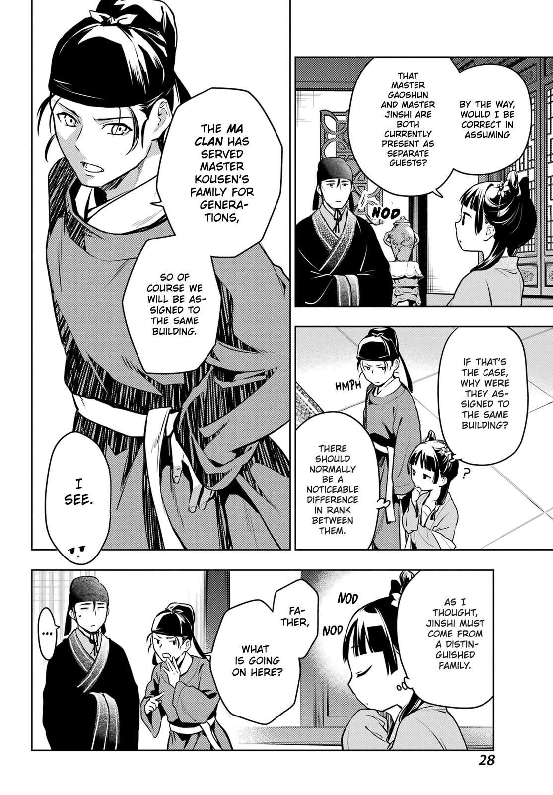 Kusuriya no Hitorigoto Chap 60 - Next Chap 61