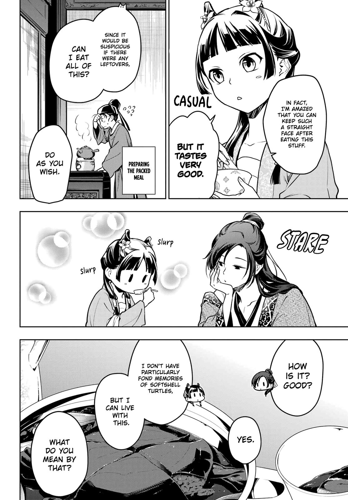 Kusuriya no Hitorigoto Chap 60.2 - Next Chap 61.2