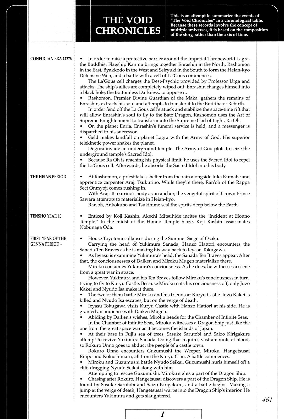 Kyomu Senki Chap 9 - Next Chap 10