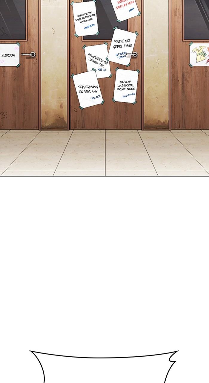 Lookism Chap 480 - Next Chap 481