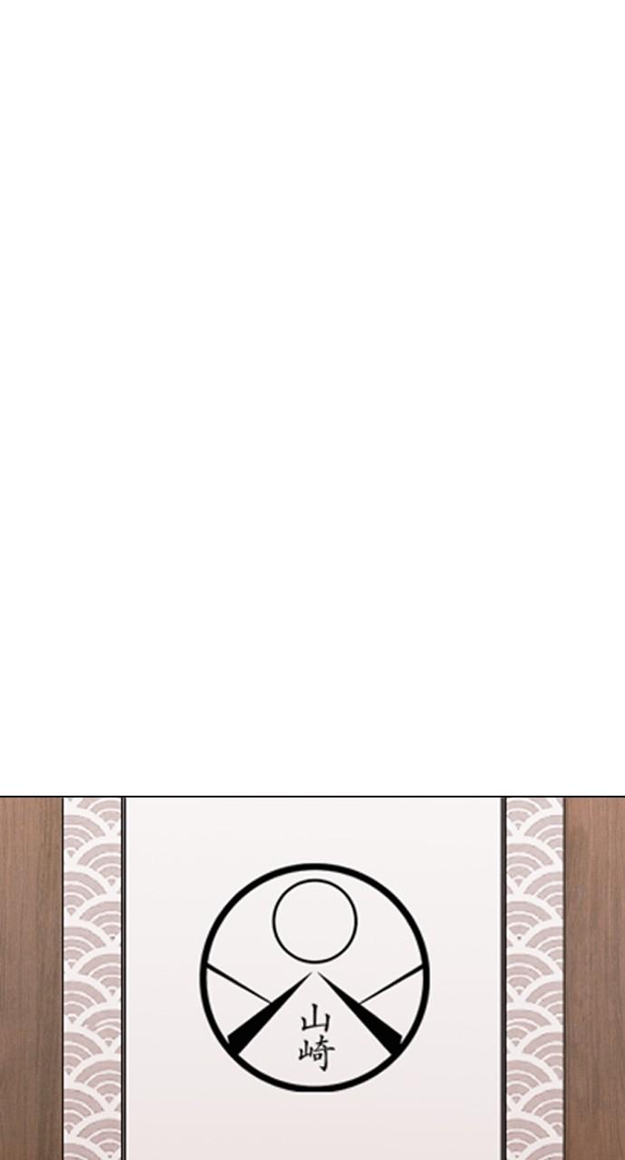 Lookism Chap 521 - Next Chap 522
