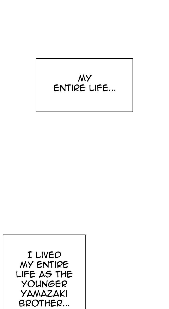 Lookism Chap 523 - Next Chap 524