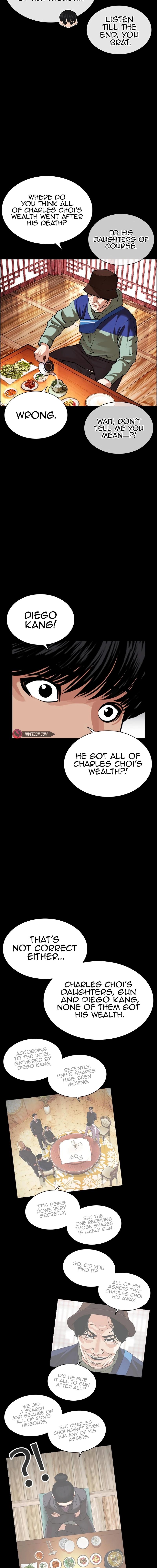 Lookism Chap 545 - Next Chap 546