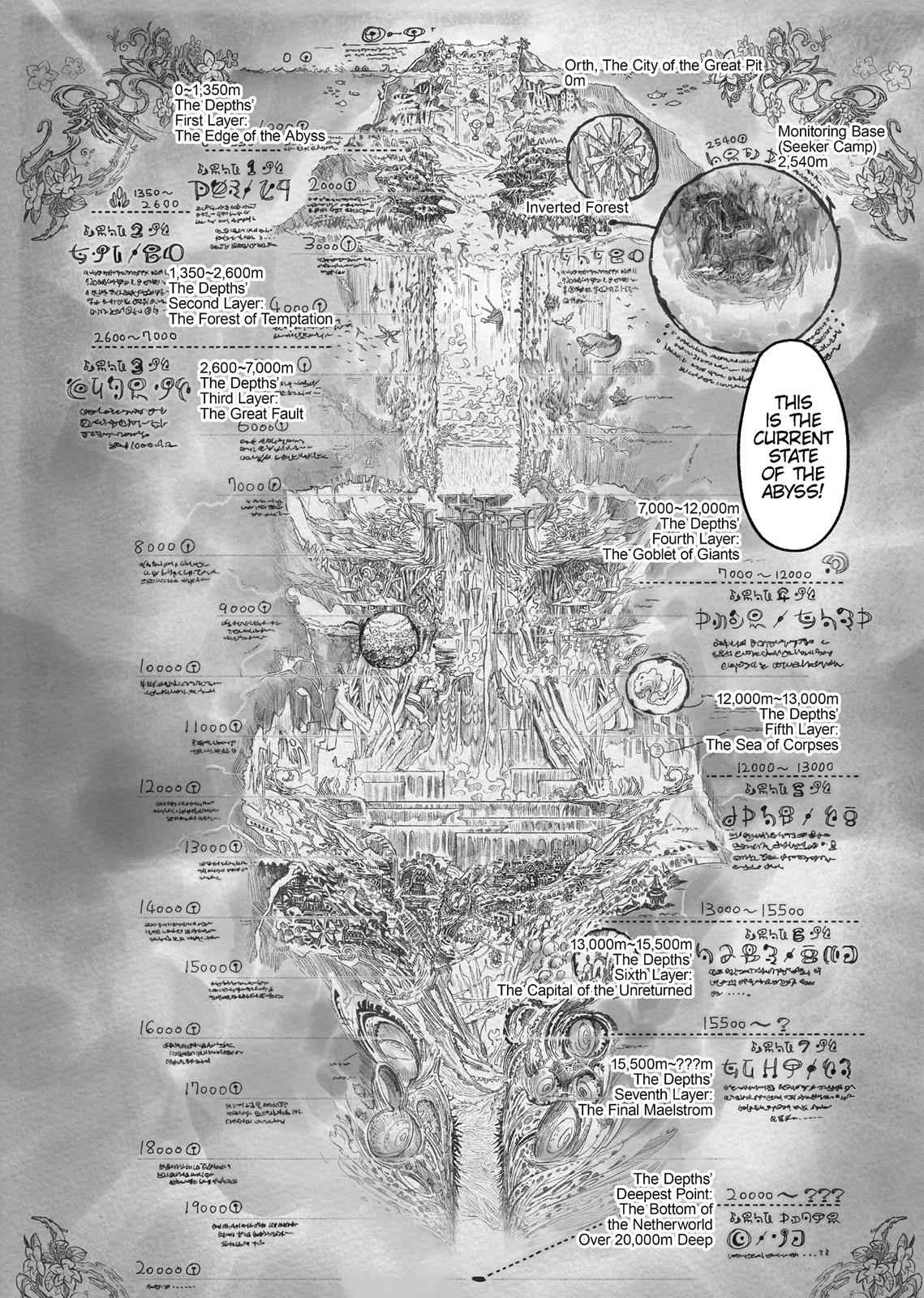Made in Abyss Chap 7 - Next Chap 8