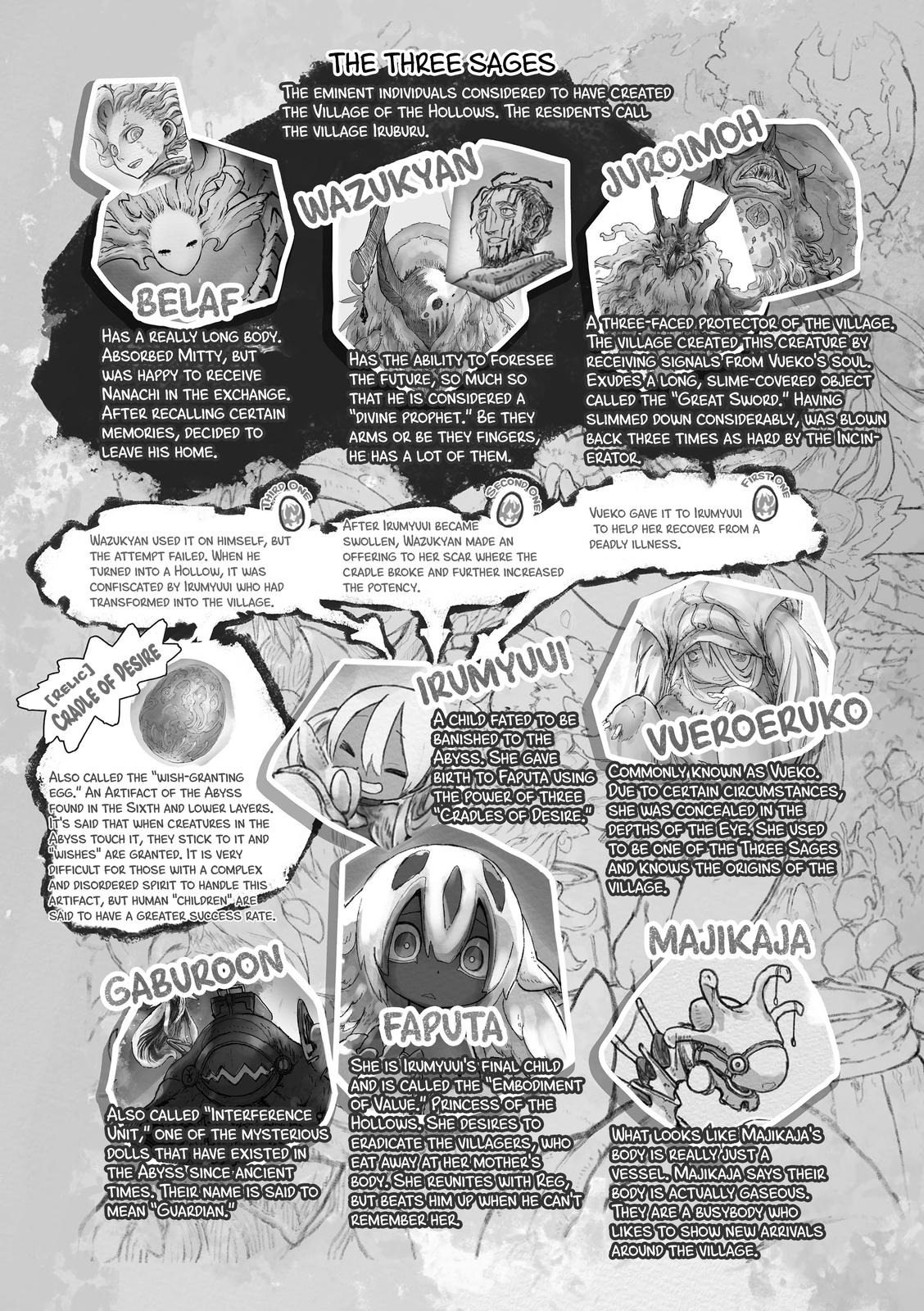 Made in Abyss Chap 60.5 - Next Chap 61.5