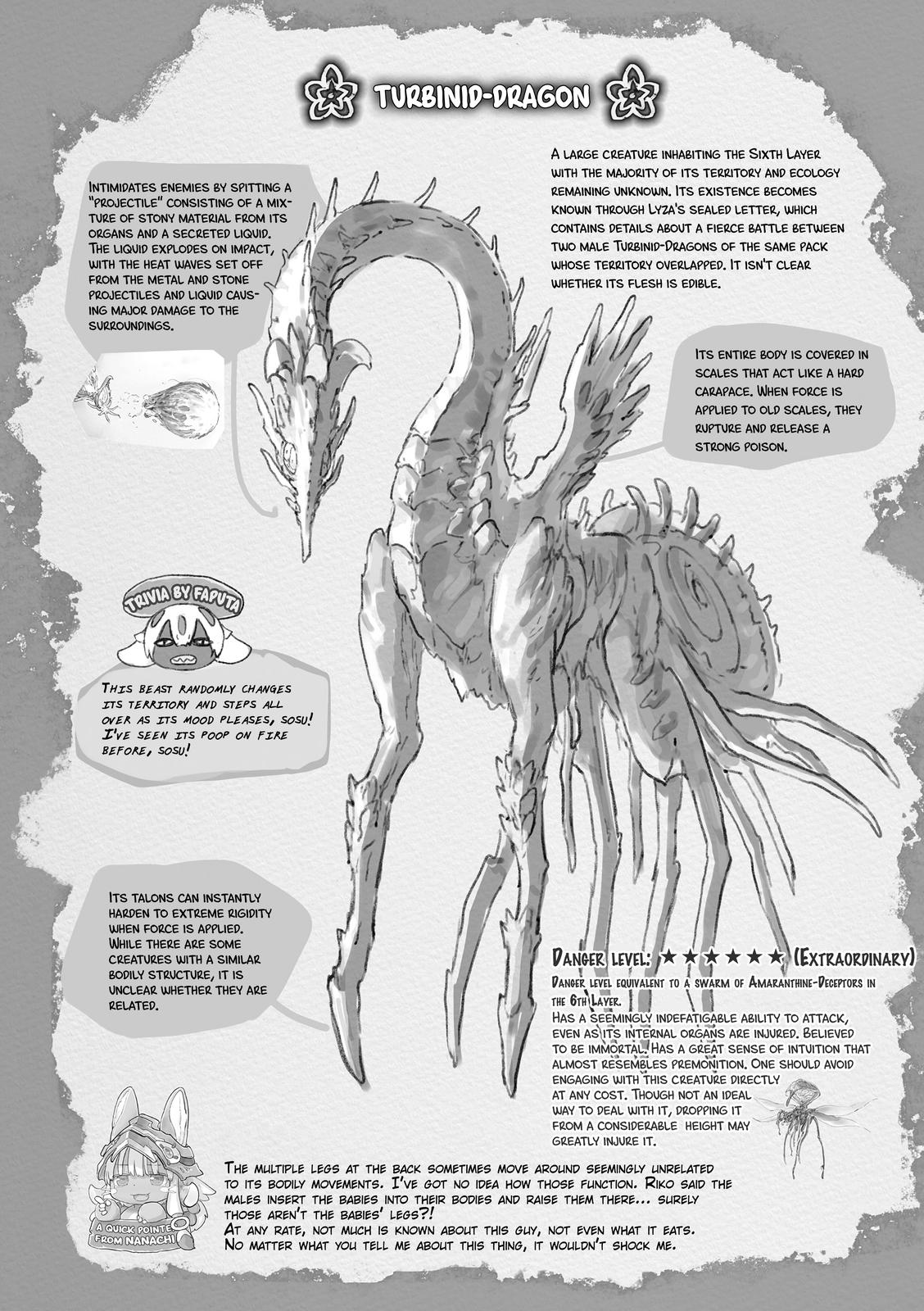 Made in Abyss Chap 60.5 - Next Chap 61.5