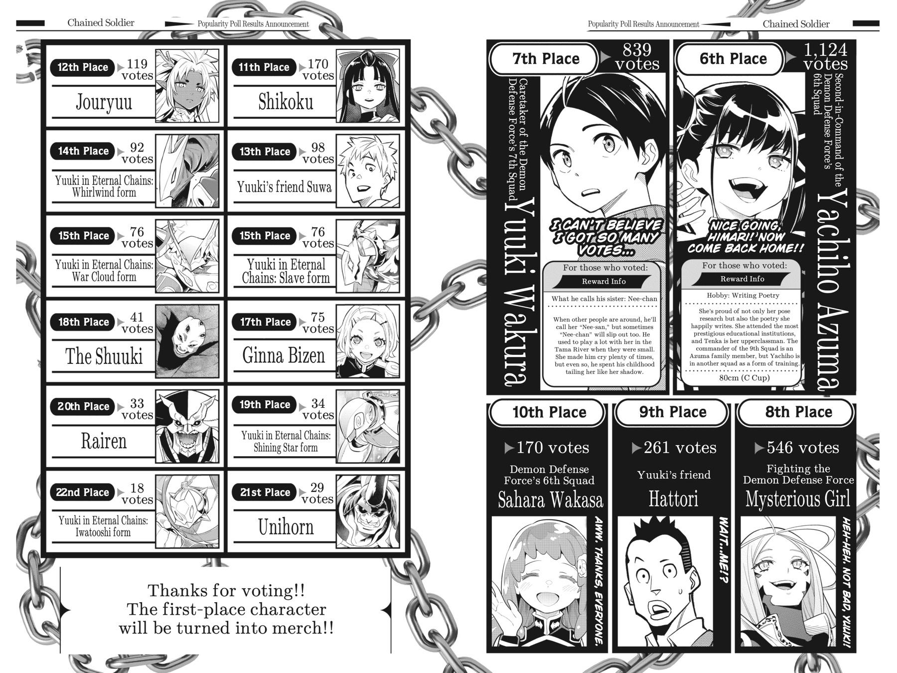 Mato Seihei no Slave Chap 30.5 - Next Chap 31.5