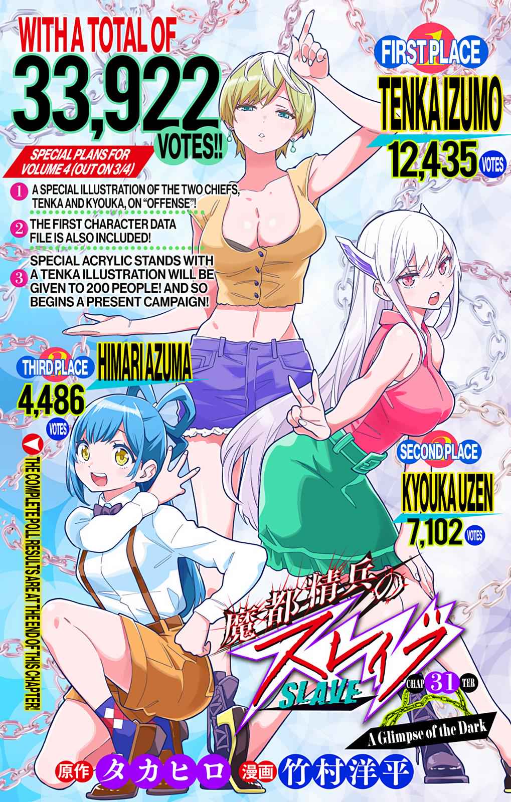 Mato Seihei no Slave Chap 31 - Next Chap 32
