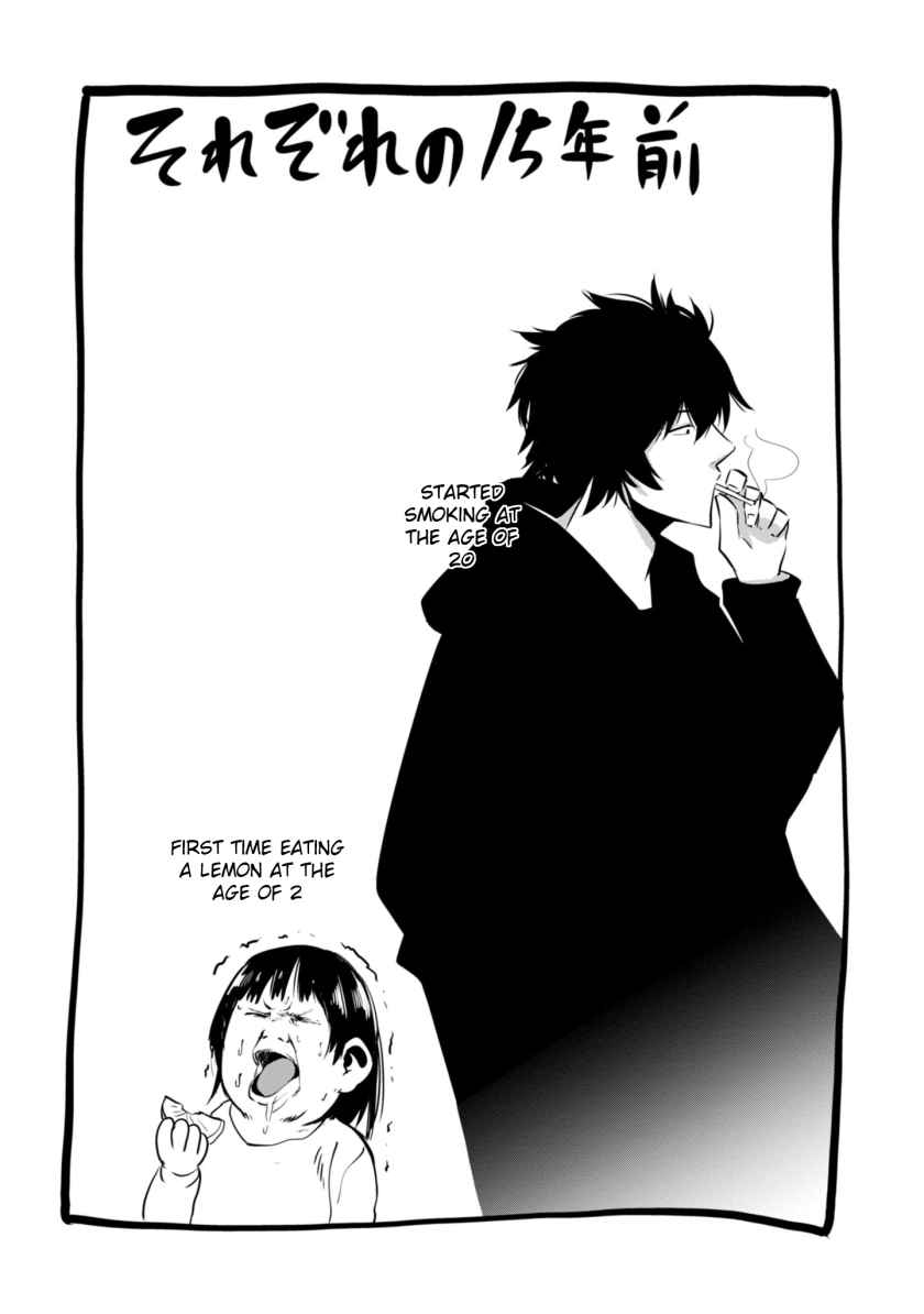 Mattaku Saikin no Tantei to Kitara Chap 5.5 - Next Chap 6.5