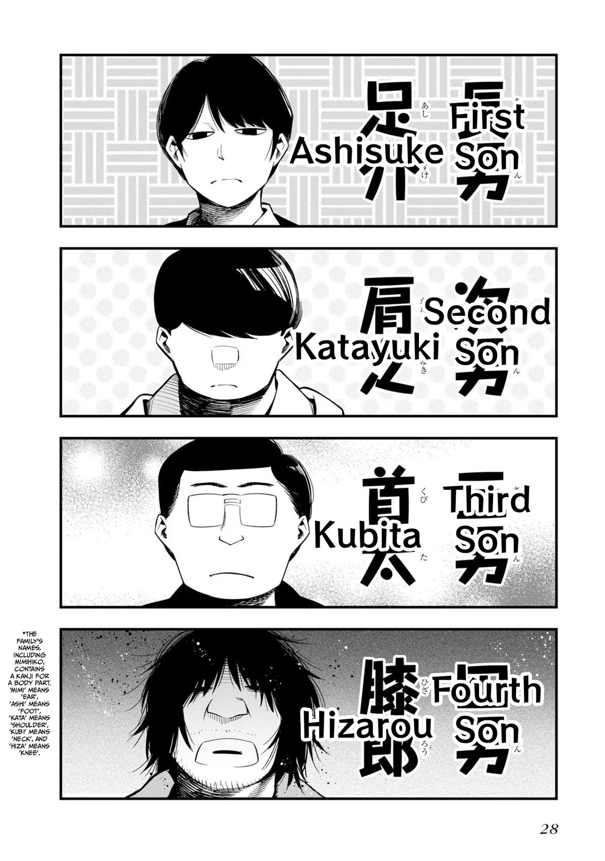 Mattaku Saikin no Tantei to Kitara Chap 33 - Next Chap 34
