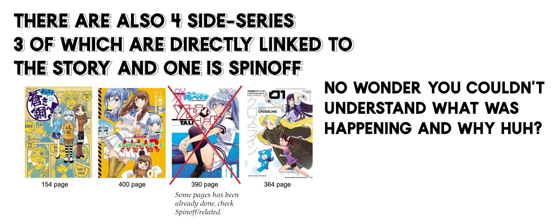 Aoki Hagane no Arpeggio Chap 171 - Next Chap 172