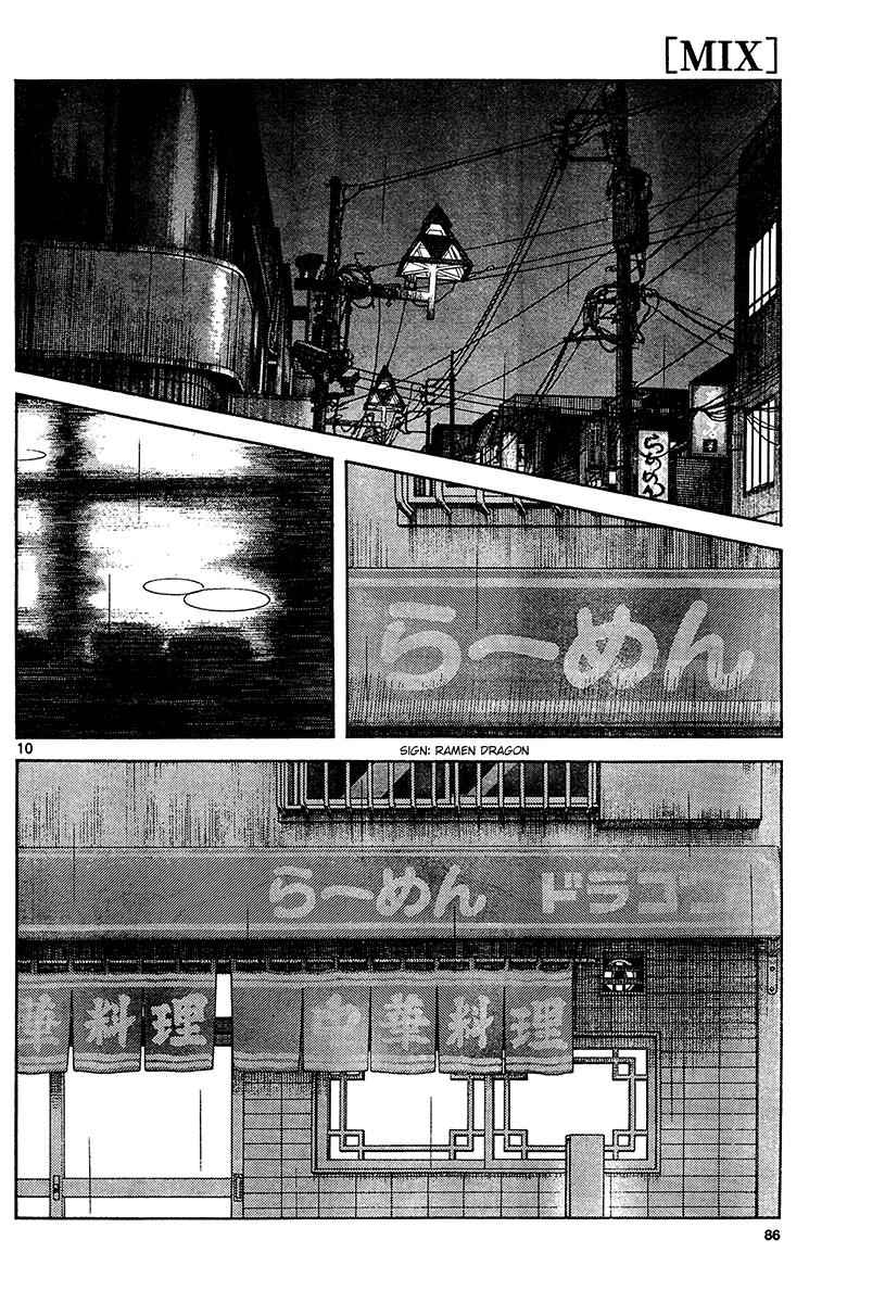 Mix Chap 28 - Next Chap 29