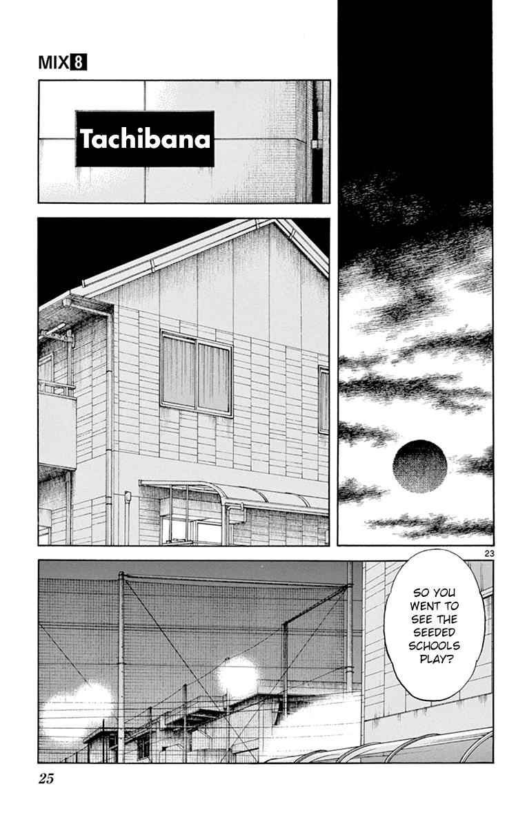 Mix Chap 38 - Next Chap 39