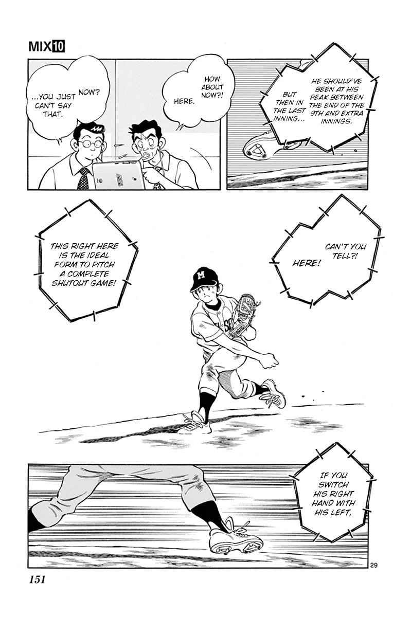 Mix Chap 54 - Next Chap 55