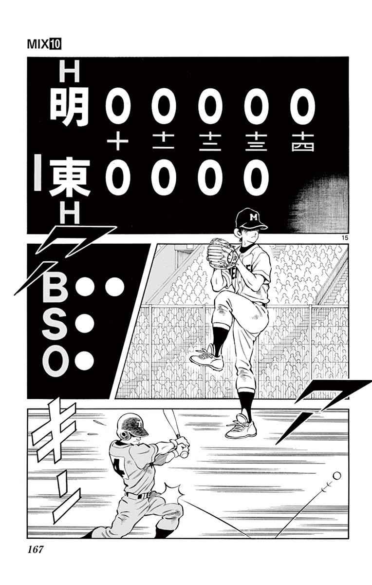 Mix Chap 55 - Next Chap 56