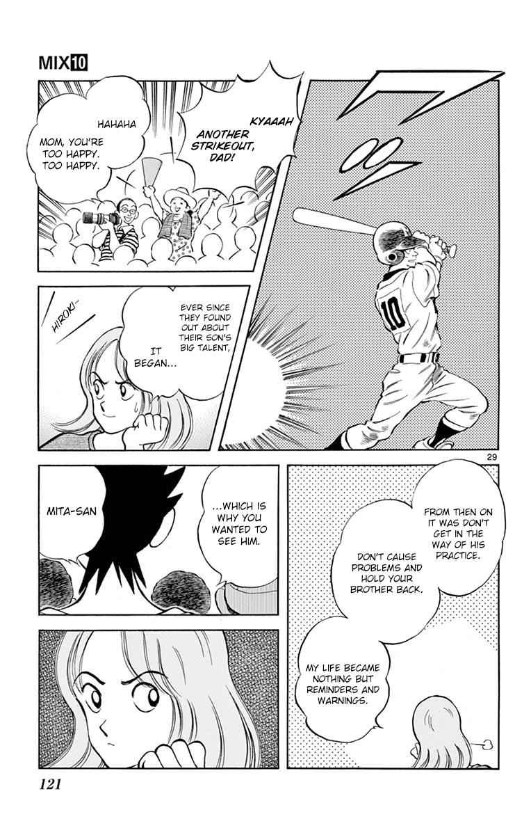 Mix Chap 53 - Next Chap 54